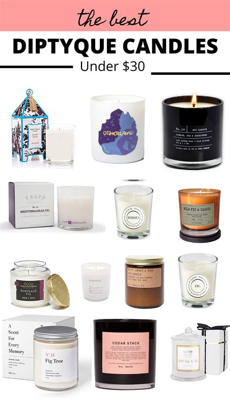 cheap diptyque candles australia